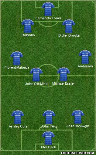 Chelsea Formation 2011