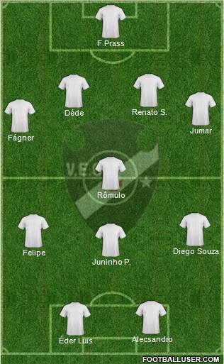 Vasco EC Formation 2011