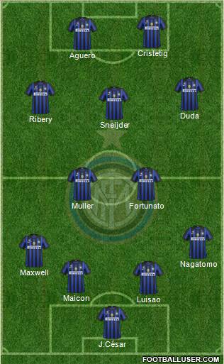 F.C. Internazionale Formation 2011