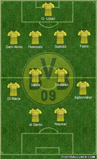 Borussia Dortmund Formation 2011