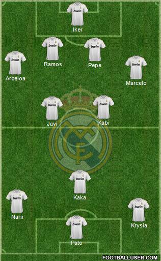 Real Madrid C.F. Formation 2011