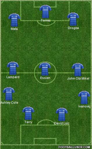 Chelsea Formation 2011