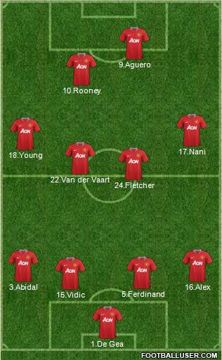 Manchester United Formation 2011