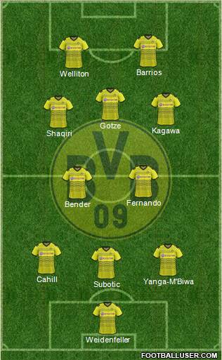 Borussia Dortmund Formation 2011