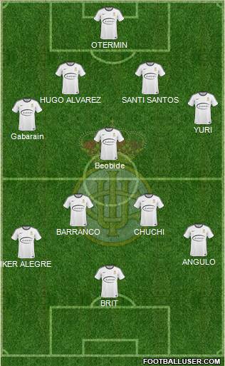 Real Unión de Irún Formation 2011