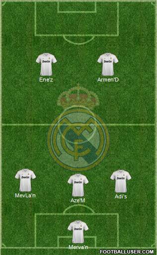 Real Madrid C.F. Formation 2011