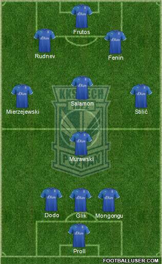 Lech Poznan Formation 2011