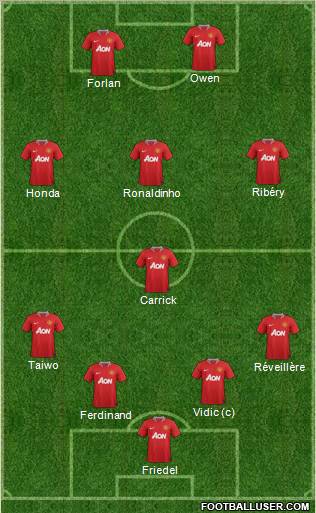 Manchester United Formation 2011