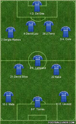 Chelsea Formation 2011