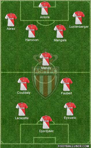 AS Monaco FC