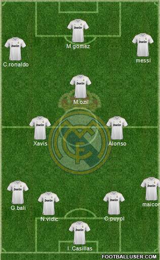 Real Madrid C.F. Formation 2011