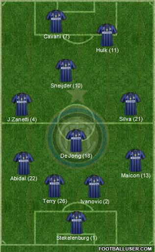 F.C. Internazionale Formation 2011