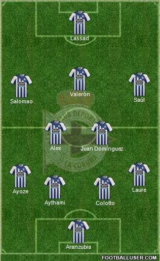 R.C. Deportivo de La Coruña S.A.D. Formation 2011