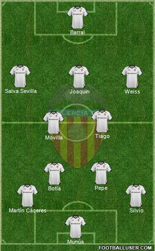 Valencia C.F., S.A.D. Formation 2011