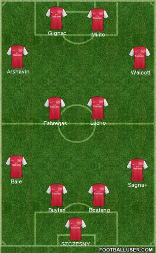 Arsenal Formation 2011
