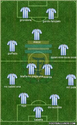 Argentina Formation 2011