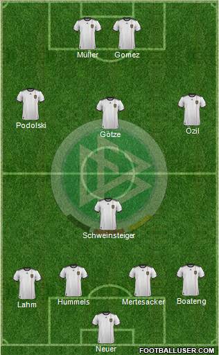 Germany Formation 2011