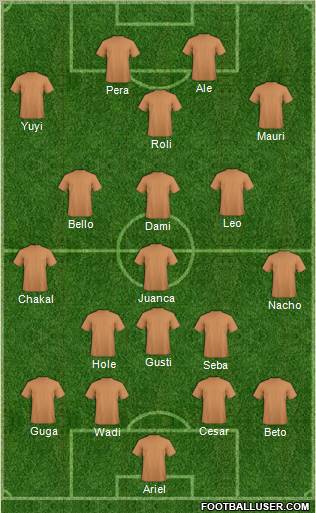 Dream Team Formation 2011