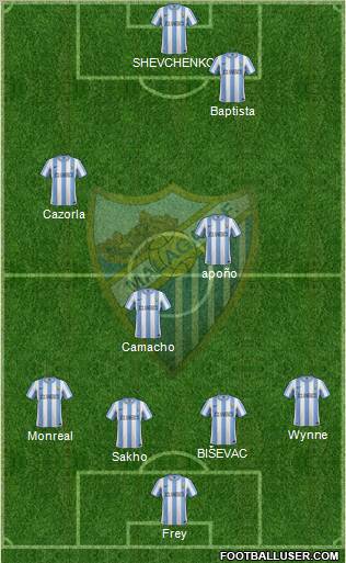 Málaga C.F., S.A.D. Formation 2011