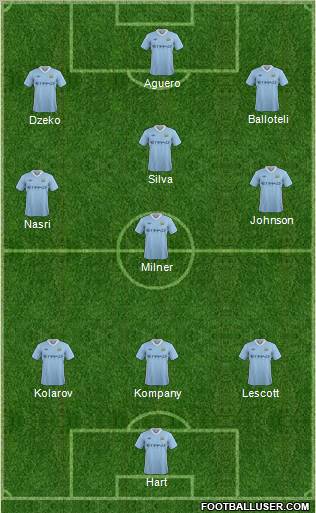 Manchester City Formation 2011