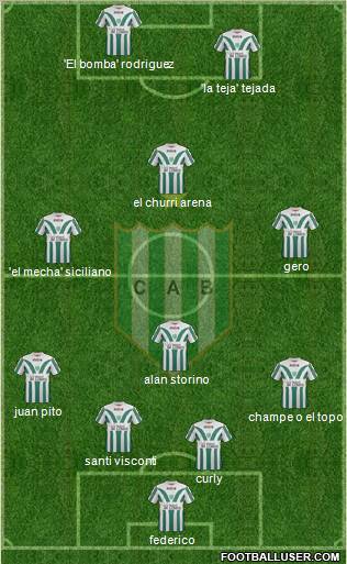 Banfield Formation 2011