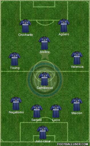 F.C. Internazionale Formation 2011