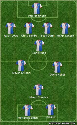 Blackburn Rovers Formation 2011