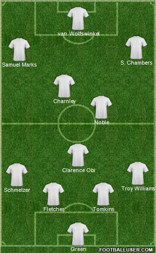 Fifa Team Formation 2011