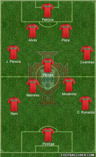 Portugal Formation 2011
