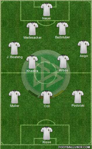 Germany Formation 2011