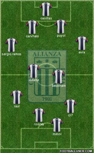 C Alianza Lima Formation 2011