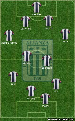 C Alianza Lima 4-4-2 football formation