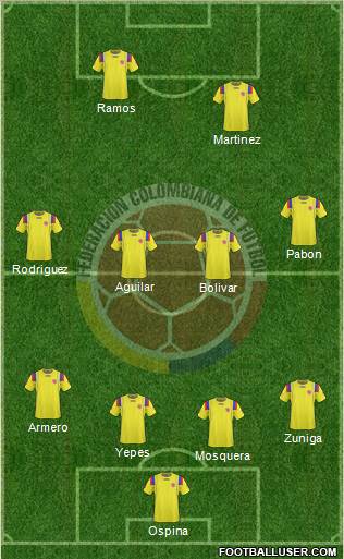 Colombia Formation 2011