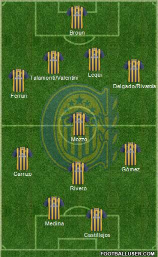 Rosario Central Formation 2011