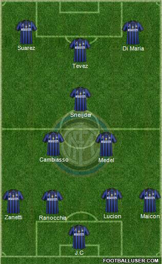 F.C. Internazionale Formation 2011