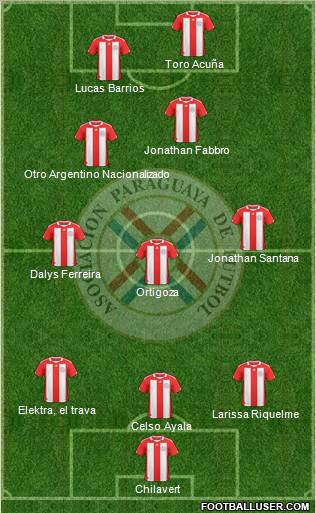 Paraguay Formation 2011