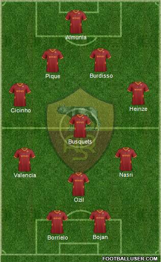 AS Roma Formation 2011