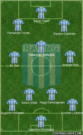 Racing Club Formation 2011