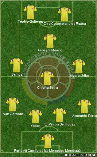 Colombia Formation 2011