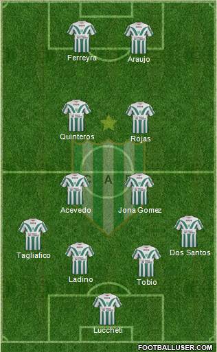 Banfield Formation 2011