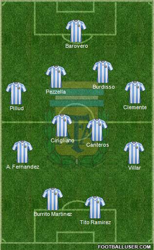 Argentina Formation 2011