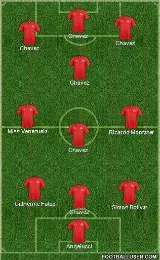 Wales Formation 2011