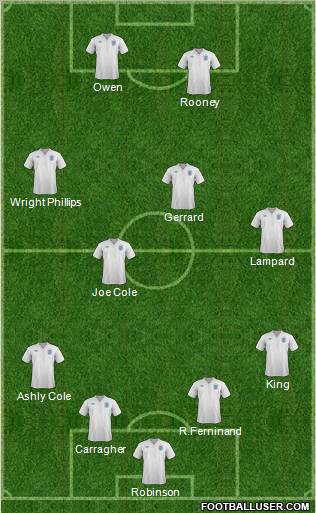 England Formation 2011