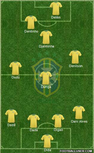 Brazil Formation 2011