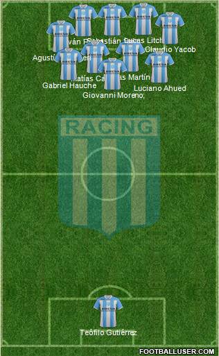 Racing Club Formation 2011