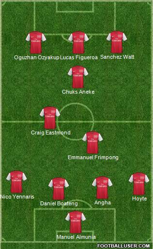Arsenal Formation 2011