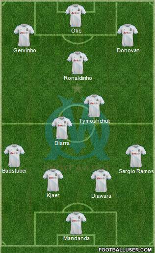 Olympique de Marseille Formation 2011