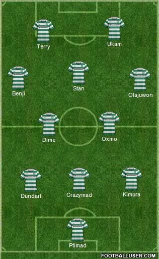 Celtic Formation 2011