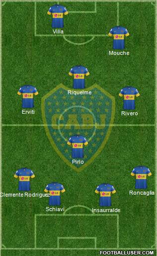 Boca Juniors Formation 2011