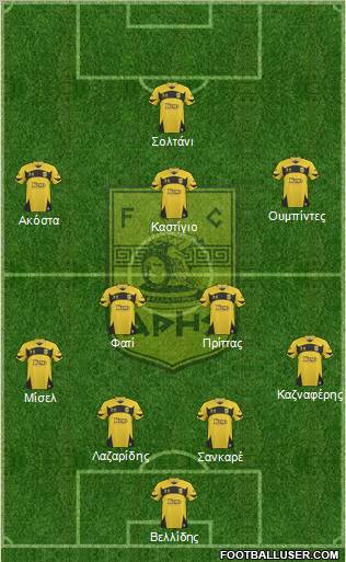 AS Aris Salonika Formation 2011